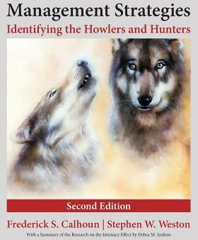 Threat Assessment and Management Strategies: Identifying the Howlers and Hunters Online